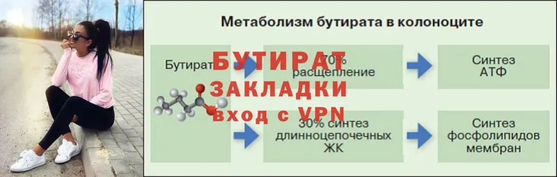 БУТИРАТ бутандиол  Лангепас 